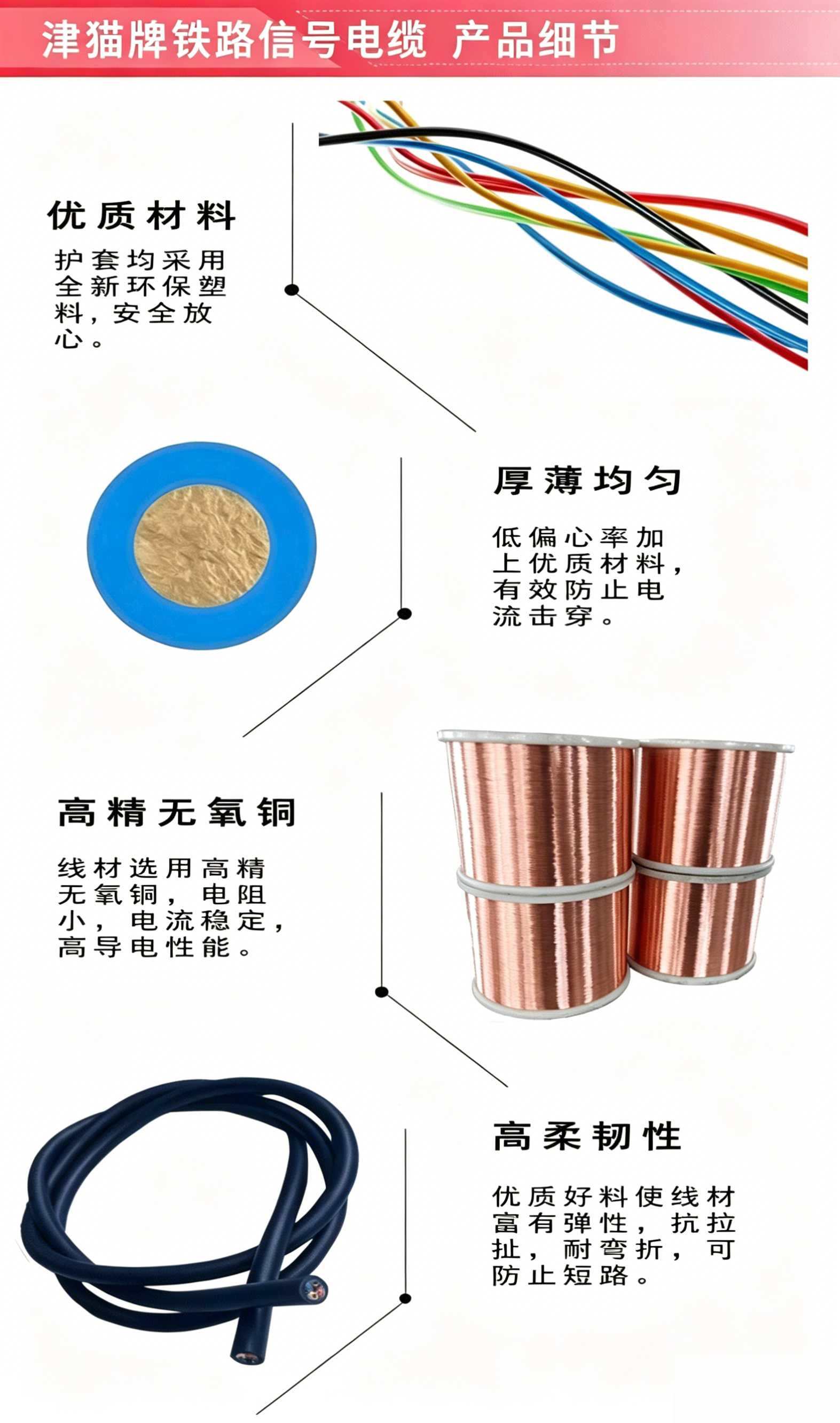 讲解劣质电缆 (1).png